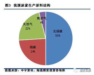 ag亚娱集团·(中国)官方网站