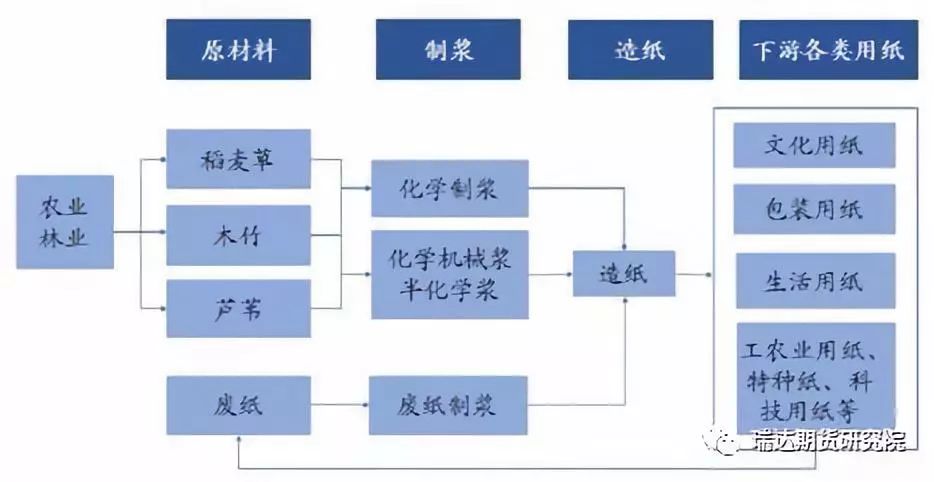 ag亚娱集团·(中国)官方网站