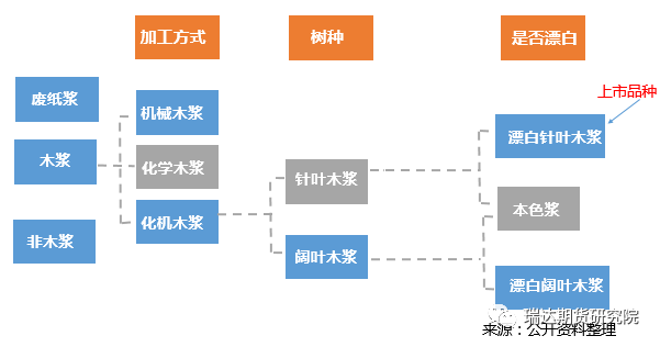 ag亚娱集团·(中国)官方网站