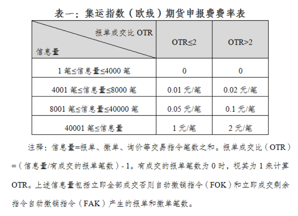 QQ截图20230814092336.png